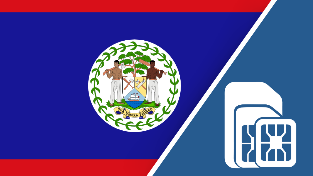 country SIM Card – Travel connectivity for country. Image featuring the country flag and a SIM card icon.