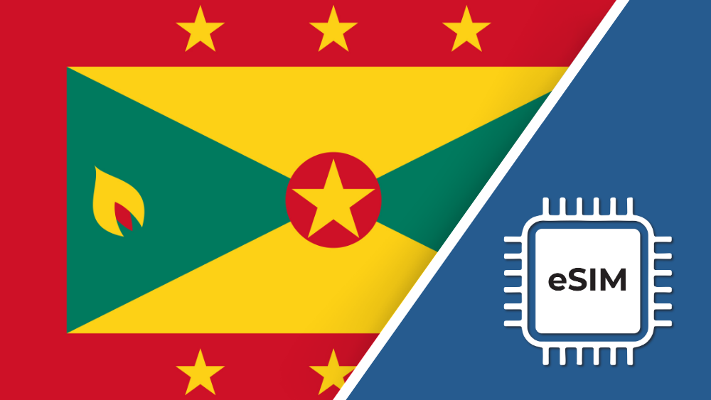 Grenada eSIM – Travel connectivity for Grenada. Image featuring the Grenada flag and an eSIM icon.