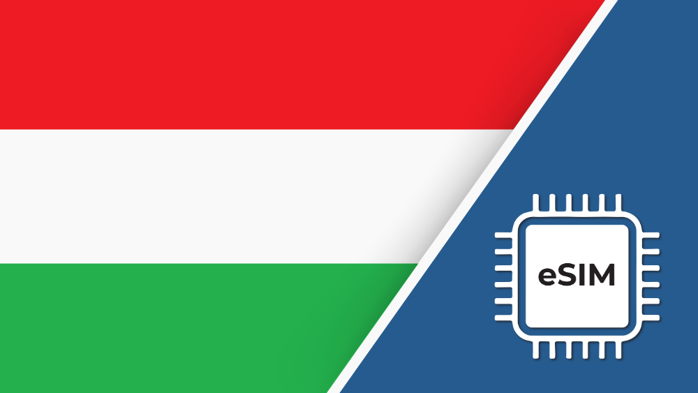 eSIM – Travel connectivity for Hungary. Image featuring the HUngary flag and an eSIM icon.
