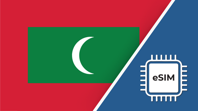 country SIM Card – Travel connectivity for country. Image featuring the country flag and an eSIM icon.