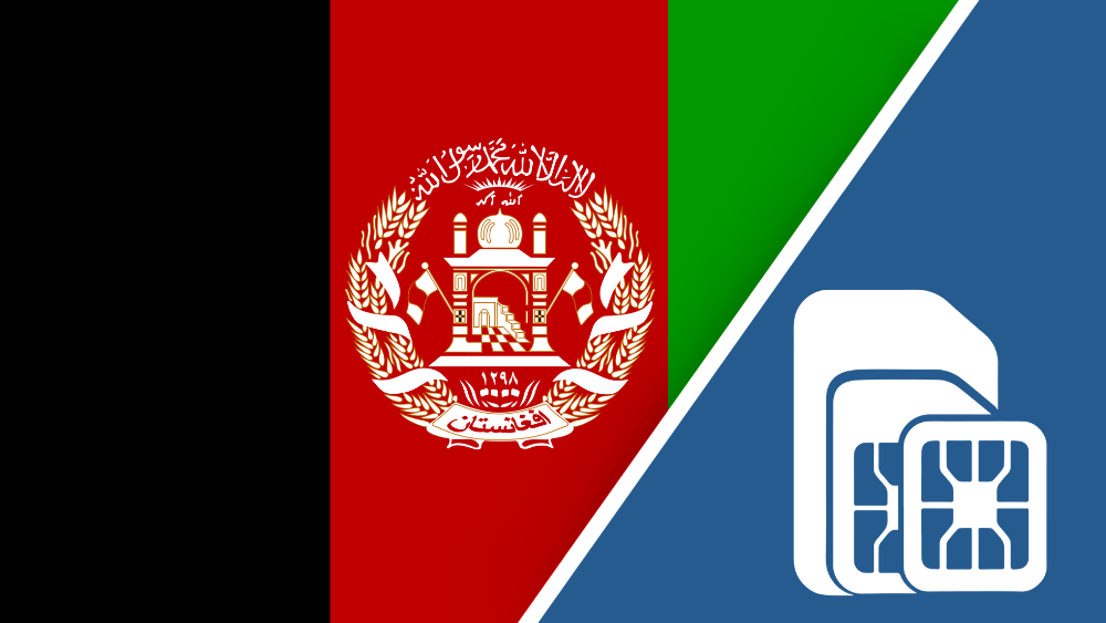 Afghanistan SIM Card – Travel connectivity for Afghanistan. Image featuring the Afghanistan flag and a SIM card icon.