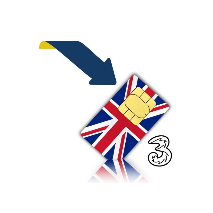 Aufladung für unsere britischen mobilen Breitband SIM Karten